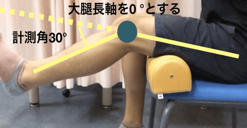Modified knee extension test(MKET)によるハムストリングス能動的伸張性評価の試み