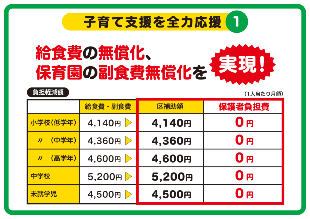 子育て支援を全力応援2